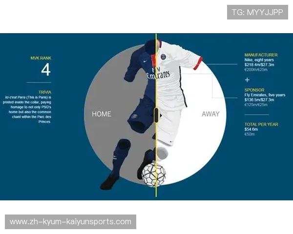 英超球衣尺码对照表大全及购买建议